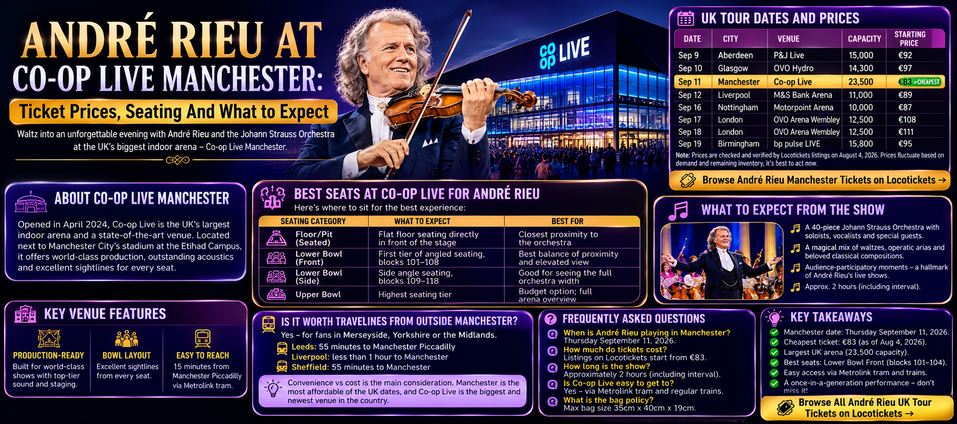 André Rieu At Co-op Live Manchester: Ticket Prices, Seating And What to Expect