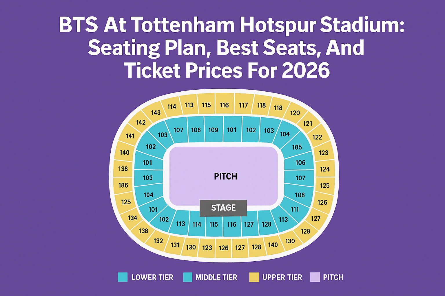BTS At Tottenham Hotspur Stadium: Seating Plan, Best Seats, And Ticket Prices For 2026